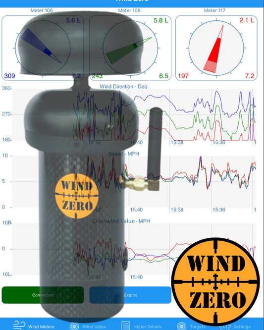 Wind Zero Ultrasonic Wind Meter